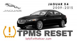 TPMS Reset-Jaguar XF 2009-2015 Tire Pressure Sensor